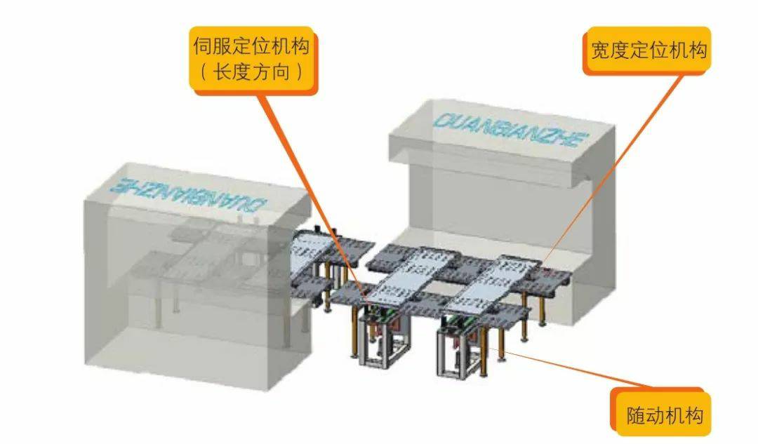 钣金加工产品在自动化及电梯行业中的应用 -开云在线官方网站-开云(中国) 钣金加工产品在自动化及电梯行业中的应用 -开云在线官方网站-开云(中国)