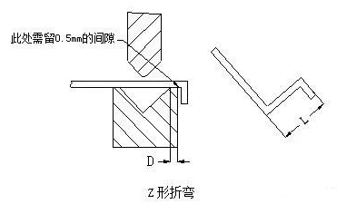 钣金加工中数控折弯加工零件范围及加工精度参数的详细解答-开云在线官方网站-开云(中国) 钣金加工中数控折弯加工零件范围及加工精度参数的详细解答-开云在线官方网站-开云(中国)