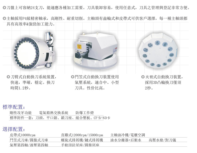 CNC-VMC1165-开云在线官方网站-开云(中国) CNC-VMC1165-开云在线官方网站-开云(中国)